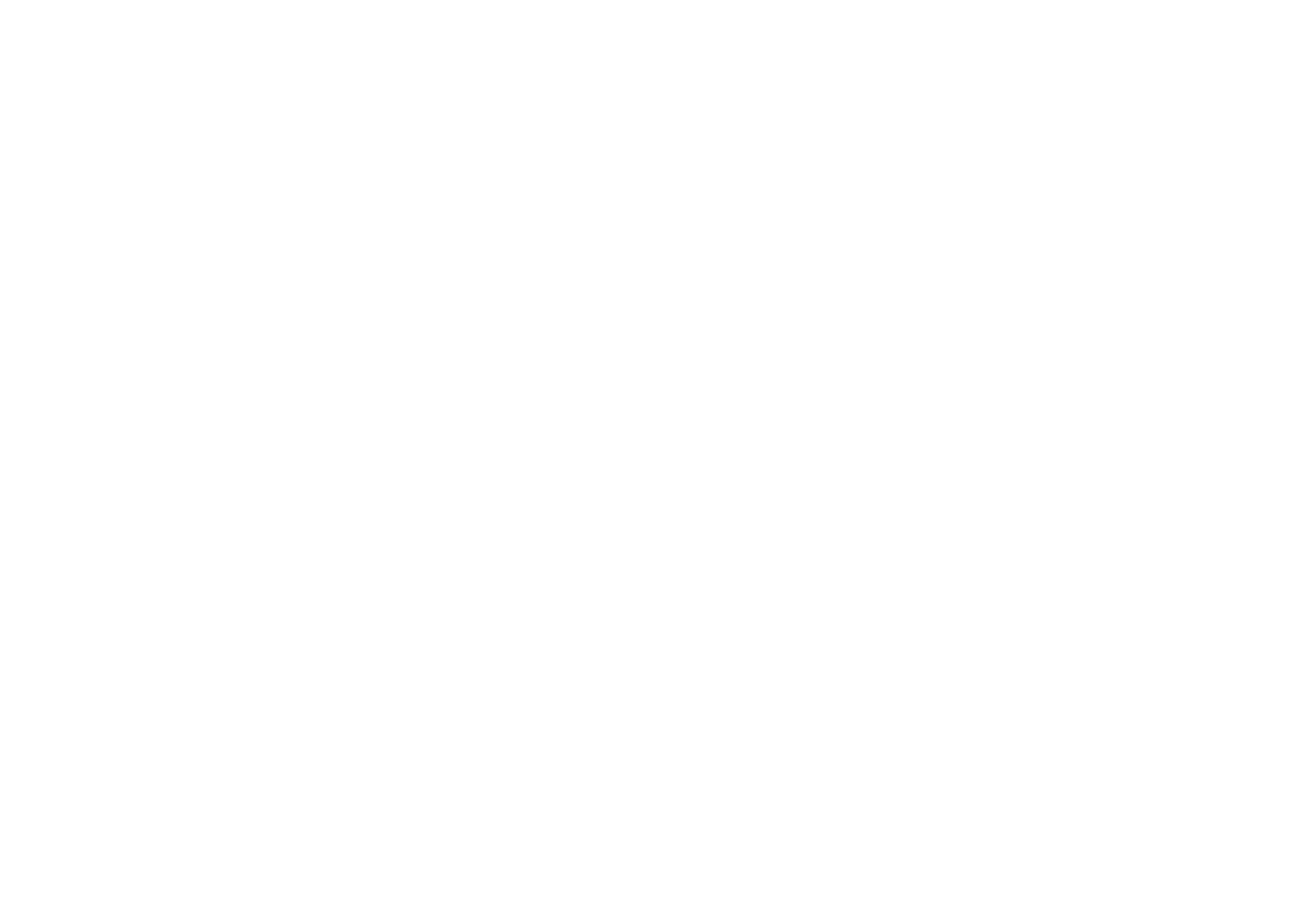 AP Praia Home Resort